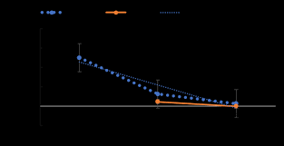 Image result for Pouteria adolfi-friederici