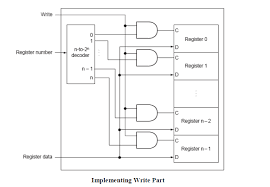 Check spelling or type a new query. Need Help In Reading The Diagram Stack Overflow