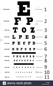 An Eye Sight Test Chart Stock Photo 96551414 Alamy