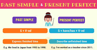 If you continue browsing the site, you agree to the use of cookies on this website. Present Perfect Vs Past Simple Useful Differences 7esl