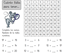 Cuanto Falta Para Llegar A Tareas De Calculo Usando La Tabla Del 100 Aula Pt