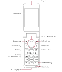 How to block a number on a zte phone. How To Block Calls On Your Tracfone Phone