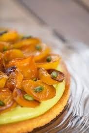 Pin On Baking Cakes