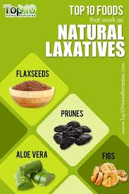 Pin On Natural Medicines Remedies
