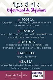 Pin En Education