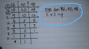Perhatikan bahwa terdapat dua bilangan prima yang menjadi faktor persekutuan dari 60 dan 140, yaitu 2 dan 5. Fpb Dari 36 40 48 Adalah Brainly Co Id