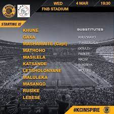 Kaizer chiefs standings premier league 2020/2021. Kaizer Chiefs Starting Line Up Inspiringgreatness Facebook