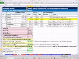 Excel 2010 Business Math 56 Federal Income Tax Deduction Percentage Method