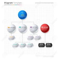 Diagram Template Organization Chart Template Flow Template