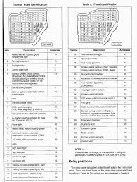 Mk4 Fuse Diagram Vw Mk4 Audi A4 Vw Passat