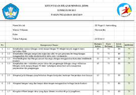 Aplikasi kkm kelas 1 sd/mi semester 2 kurikulum 2013 revisi 2018. Aplikasi Kkm Kbm Kelas 2 Kurikulum 2013 Revisi 2017 Informasi Pendidikan Baru