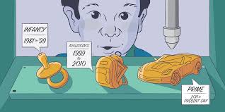 Want to start off by saying you guys are extremely helpful and i thank you for that. History Of 3d Printing It S Older Than You Think Updated