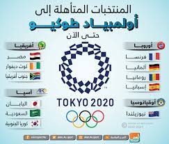اخبار صدى البلد تعرض لكم لحظة بلحظة اخر اخبار مصر مباشر واهم الاخبار العاجلة ف مصر والعالم. Ù…ØµØ± ÙˆØ§Ù„Ø³Ø¹ÙˆØ¯ÙŠØ© ÙŠØ²ÙŠÙ†Ø§Ù† Ø§Ù„Ù…Ù†ØªØ®Ø¨Ø§Øª Ø§Ù„Ù…ØªØ£Ù‡Ù„Ø© Ù„Ø£ÙˆÙ„Ù…Ø¨ÙŠØ§Ø¯ Ø·ÙˆÙƒÙŠÙˆ 2020