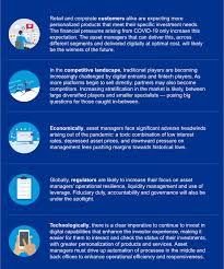 38 mins how to invest in the digital assets economy etf trends. The Future Of Asset Management Kpmg Global