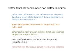 We did not find results for: Penulisan Karya Tulis Ilmiah Ppt Download