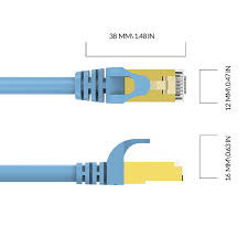 How far is one meter? Ethernet Cable Cat6 1 Meter Blue Round Cable Orico