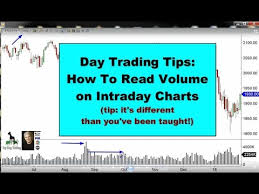 Day Trading Tips How To Read Volume On Intraday Charts Top Dog Trading