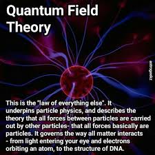 Quantum Physics Quantum Physics Spirituality Physics Theories Physics And Mathematics