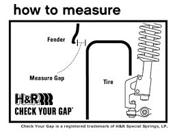 Bmw Wheel Spacers Encyclopedia Turner Motorsport