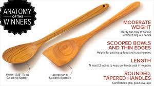 Start studying identifying kitchen equipment. The Best Wooden Spoons America S Test Kitchen