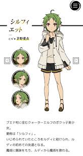 Maybe you would like to learn more about one of these? 8 Mushoku Tensei Ideas Anime Manga Anime Art