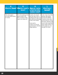 p4 step 3 week 7 kwhl chart jordan westphal art 331r