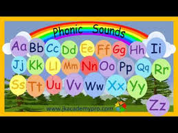 Use either alphabet cards (sandpaper) or lower case letters. Phonic Sounds Alphabet Sounds Abc Sounds Youtube