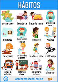 Vocabulario De Espanol Ejercicios De Espanol Aprender Espanol Online Spanish Classroom Activities Spanish Learning Activities Spanish Teaching Resources