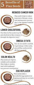 Flax Seeds The Veggie Gal Flax Seed Recipes Flax Seed Benefits Seeds Benefits