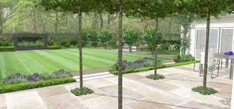 Pin En Frankfurt Garden Design