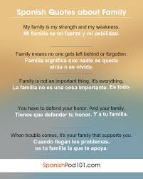 It was coined in the 19th century, when many old english names were revived. Quotes In Spanish About Hard Work Spanish Phrases Dogtrainingobedienceschool Com