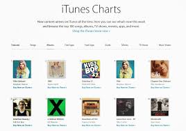 ella henderson on her own ella is now no 5 on itunes us