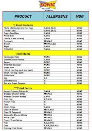 Gluten Free Fast Foods Sonic Gluten Free Fast Food Gluten Free Info Gluten Free Restaurants