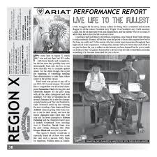 Texas High School Rodeo