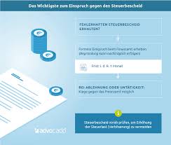 Der antrag auf erteilung eines grundbuchauszugs kann auch formlos bei jedem grundbuchamt gestellt werden. Einspruch Gegen Steuerbescheid So Gehen Sie Richtig Vor