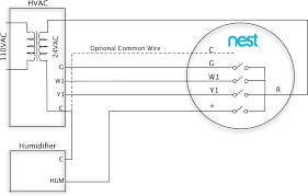 The second wiring diagram showing a heat pump system. Download Stand Alone Hum 1 Wire At Nest Wiring Diagram Furnace Nest Thermostat Wiring Diagram Png Image With No Background Pngkey Com