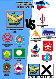 Parti warisan sabah or warisan (sabah heritage party) is a sabah based political party in malaysia. Mengapa Mesti Tumbangkan Dap Dan Menangkan Pbs Berita Parti Islam Se Malaysia Pas