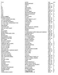 It was up to me. Title Artist Tag Cut 3 Spears Britney Complete Music