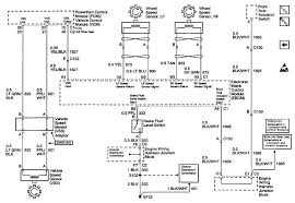 There are several generations of this popular chevy truck, and today i'll be showing. Abs Wiring Diagrams For 1995 Chevy Truck Wiring Diagram All Pour Recruit Pour Recruit Huevoprint It