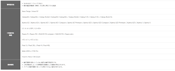 最後のステイホームはFANZAのVRアダルトビデオでセクシーをマン喫！FANZA、夏の50%オフセールが1か月連続開催【第1弾731~86】 |  VR18 - アダルトVRを楽しむオトナの情報サイト