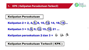 Pin Oleh Soal Di Materi Ajar Di 2020 Matematika Kelas 4 Matematika Youtube