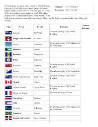List of all north american countries. List Of Countries In North America In Alphabetical Order Wallpaper List Of Countries State Capitals List United States Capitals