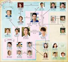 すべて 図書 雑誌 古典籍資料（貴重書等） 博士論文 官報 憲政資料 日本占領関係資料 プランゲ文庫 録音・映像関係資料 歴史的音源 地図 特殊デジタルコレ. Http Www Xn Gdkc1a5b0cw867au3yf Jp Article 422510065 Html