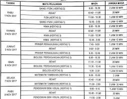 Ü asid mempunyai nilai ph kurang daripada 7. Jom Download Soalan Peperiksaan Awal Tahun Kimia Tingkatan 4 Yang Power Khas Untuk Para Ibubapa Lihat Cikgu Ayu