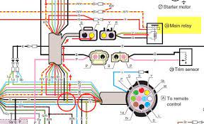 This switch permits only a limited amount of outward trim travel to provide safe control at high speeds and prevent damage to drive unit or trim cylinder due to lost side support of drive unit. Yamaha 225 Power Trim Wiring Wiring Diagrams Ally Huge