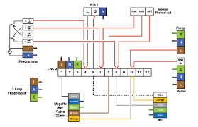 Wiring diagram smartfit s plan honeywell uk central heating. Danfoss Underfloor Heating Wiring Centre Diagram 2009 Hyundai Accent Fuse Box Code 03 Honda Accordd Waystar Fr