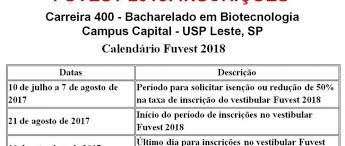 His data source is the nyt raw data dump feed at the following link (which may not function once the nyt pulls it) the author also claims that the data is from edison research and it is the same data that is used for election coverage by at least abc news, cbs news, cnn and nbc news. 2018 Inicio Do Curso Bacharelado Em Biotecnologia Each Usp Bacharelado Em Biotecnologia