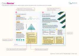 The organisation of this guide is similar to the course textbook and it has frequent 'test yourself ' questions as you work through each chapter. Clearrevise Aqa Gcse Computer Science 8525 Clear Revise By Pg Online 9 1 Ks4 Computing Exam Pass Effective Revision Notes Study Guide Aqa Examination Board Textbook Pg Online Pg Online Amazon Co Uk Books