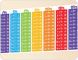 78 Time Table Chart For School Chart For Table Time School