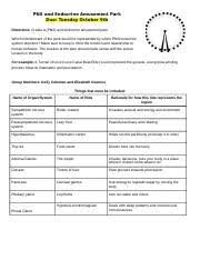 Copy Of Excuse Chart Docx Excuse Chart Directions Complete